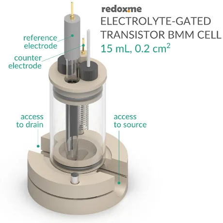 electrolyte-gated-transistor-electrochemical-cell
